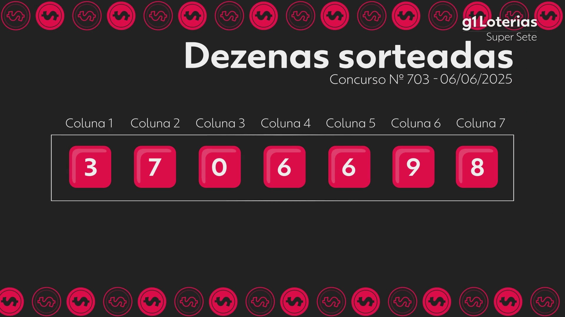 Super Sete hoje: resultado do concurso 703 e números sorteados