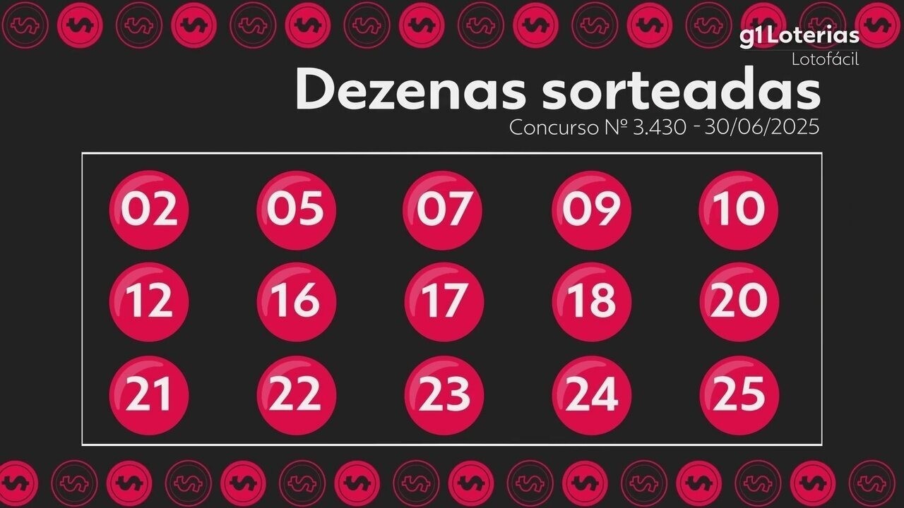 Lotofácil hoje: resultado do concurso 3430 e números sorteados