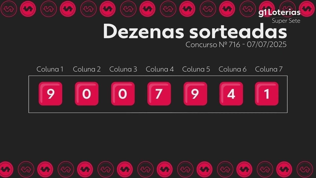 Super Sete hoje: resultado do concurso 716 e números sorteados