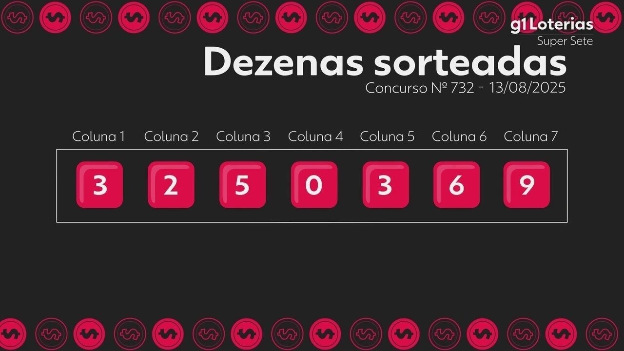 Super Sete hoje: resultado do concurso 732 e números sorteados