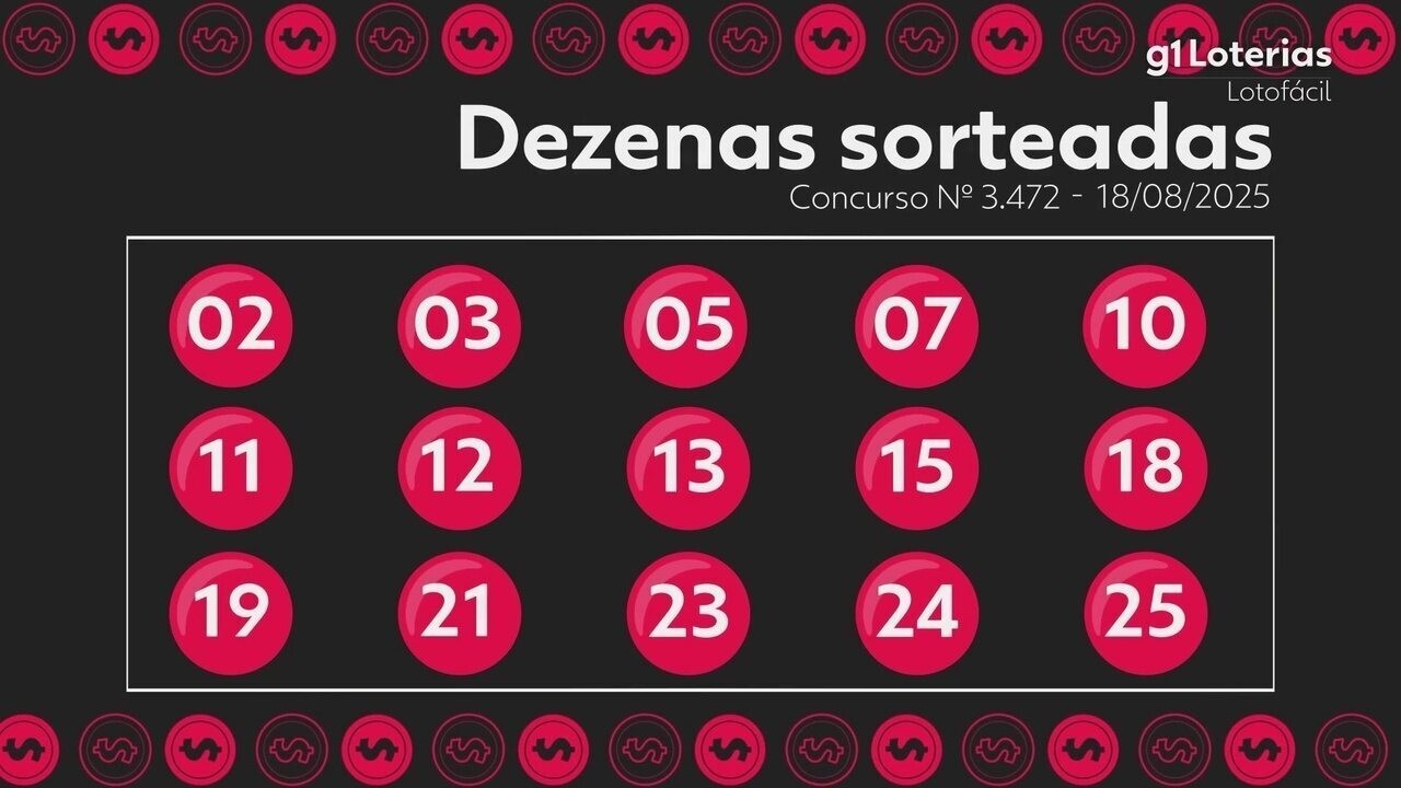 Lotofácil hoje: resultado do concurso 3472 e números sorteados