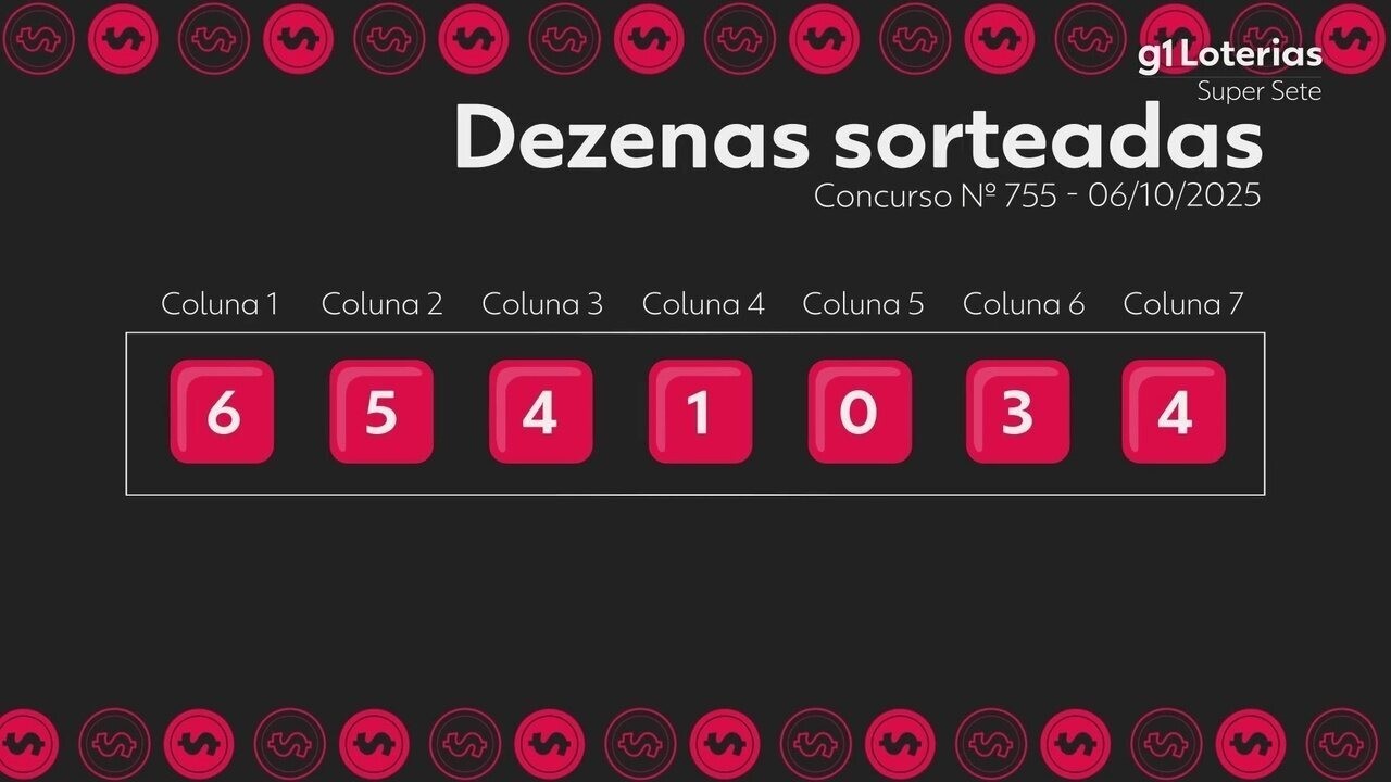 Super Sete hoje: resultado do concurso 755 e números sorteados