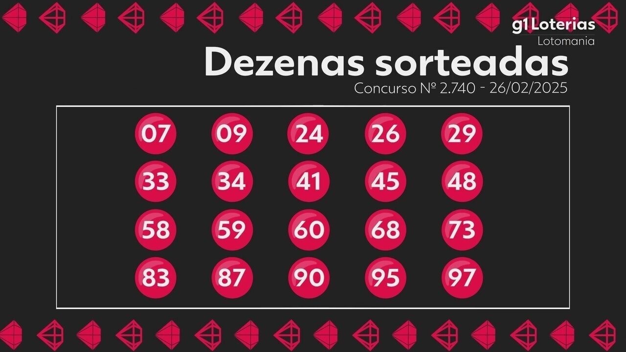 Lotomania: resultado do concurso 2740