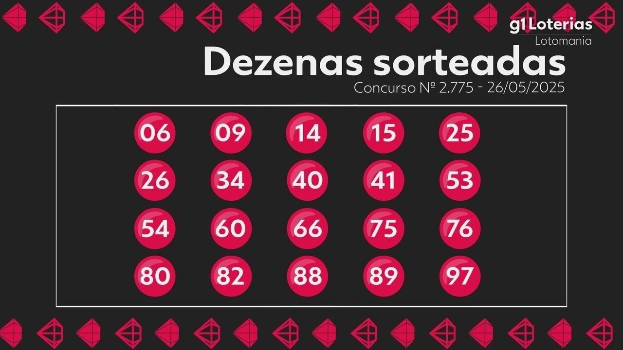 Lotomania: resultado do concurso 2775